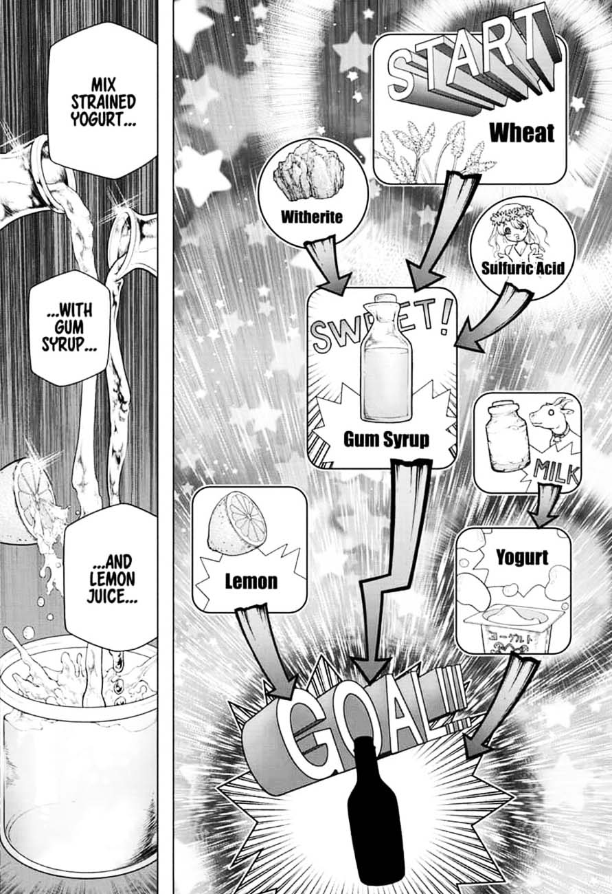 Dr. Stone Manga Chapter 145 page 7 - Bar Francois scene