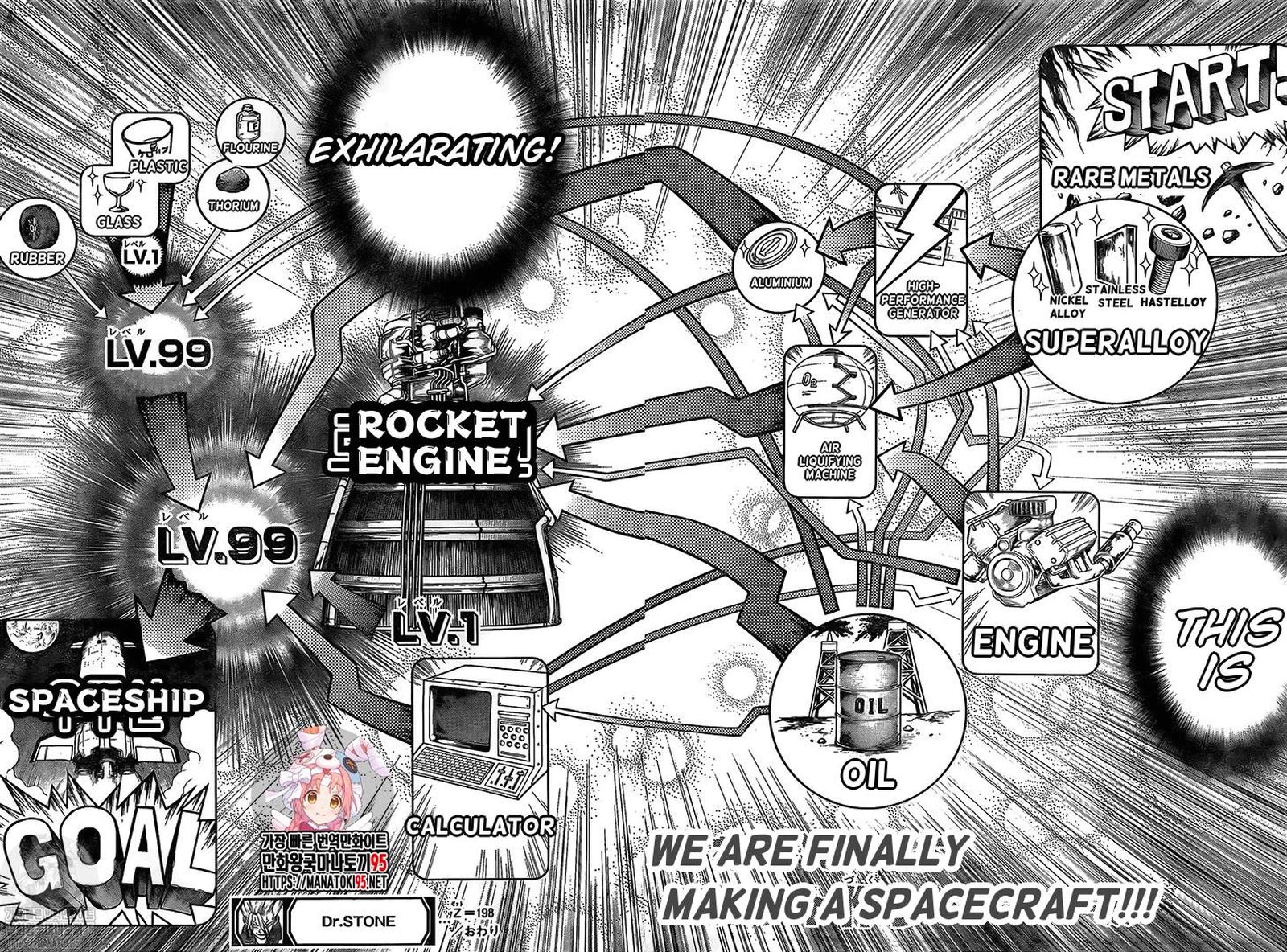Dr. Stone Manga Chapter 198 page 17 - Whole New World scene