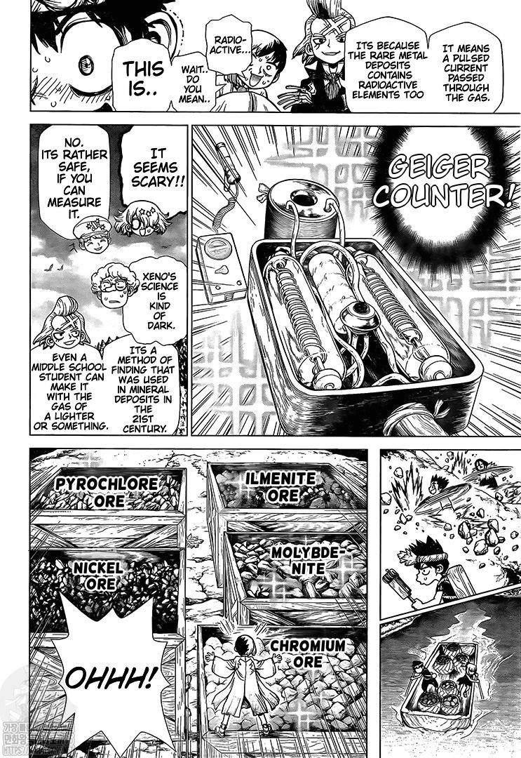 Dr. Stone Manga Chapter 199 page 4 - Superalloys scene