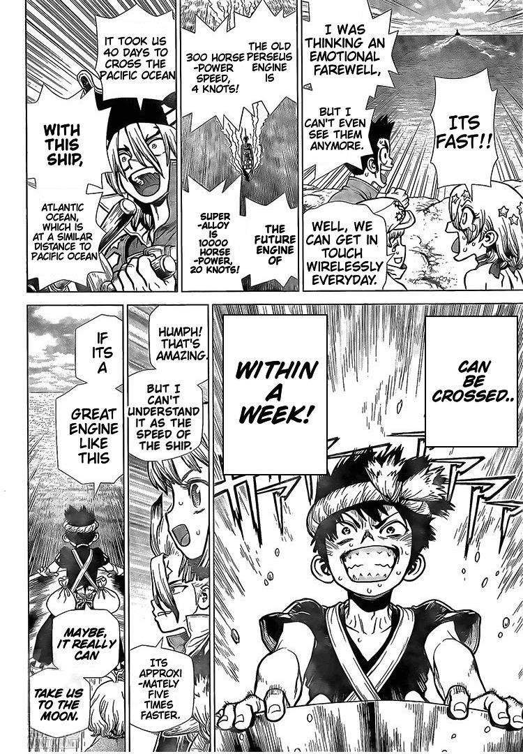 Dr. Stone Manga Chapter 200 page 14 - Future Engine scene