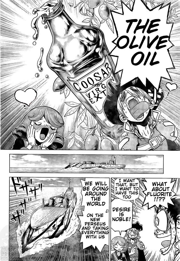 Dr. Stone Manga Chapter 202 page 2 - Ryusui Corp. scene