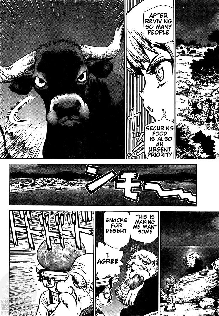 Dr. Stone Manga Chapter 202 page 9 - Ryusui Corp. scene