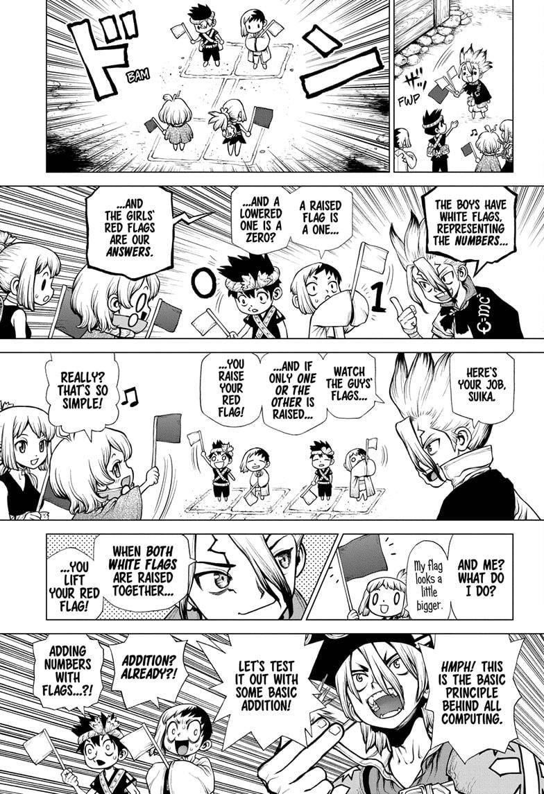 Dr. Stone Manga Chapter 206 page 10 - Dawn of the Computer scene