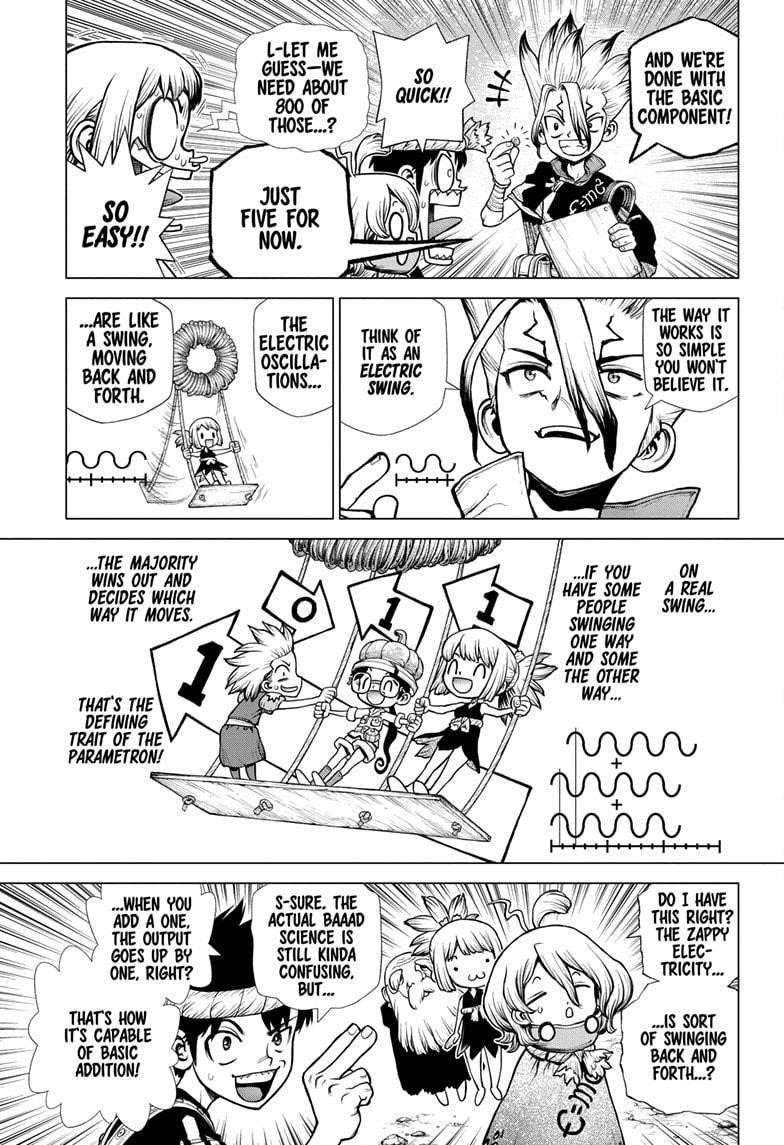 Dr. Stone Manga Chapter 206 page 14 - Dawn of the Computer scene