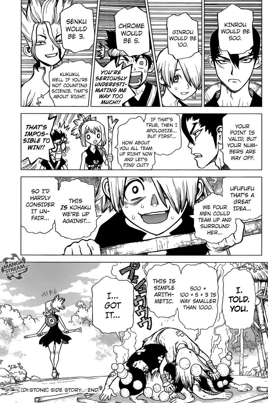 Dr. Stone Manga Chapter 22 page 24 - Survival Gourmet scene