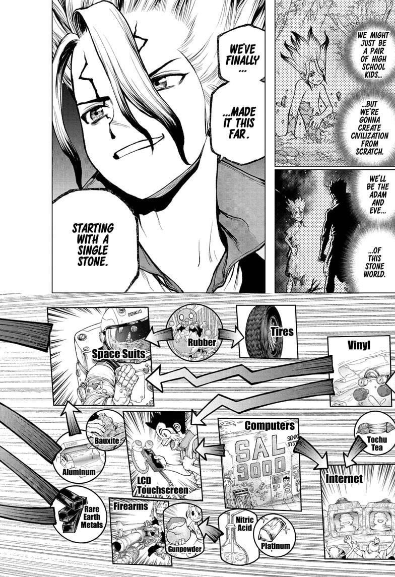 Dr. Stone Manga Chapter 222 page 18 - Science Road scene