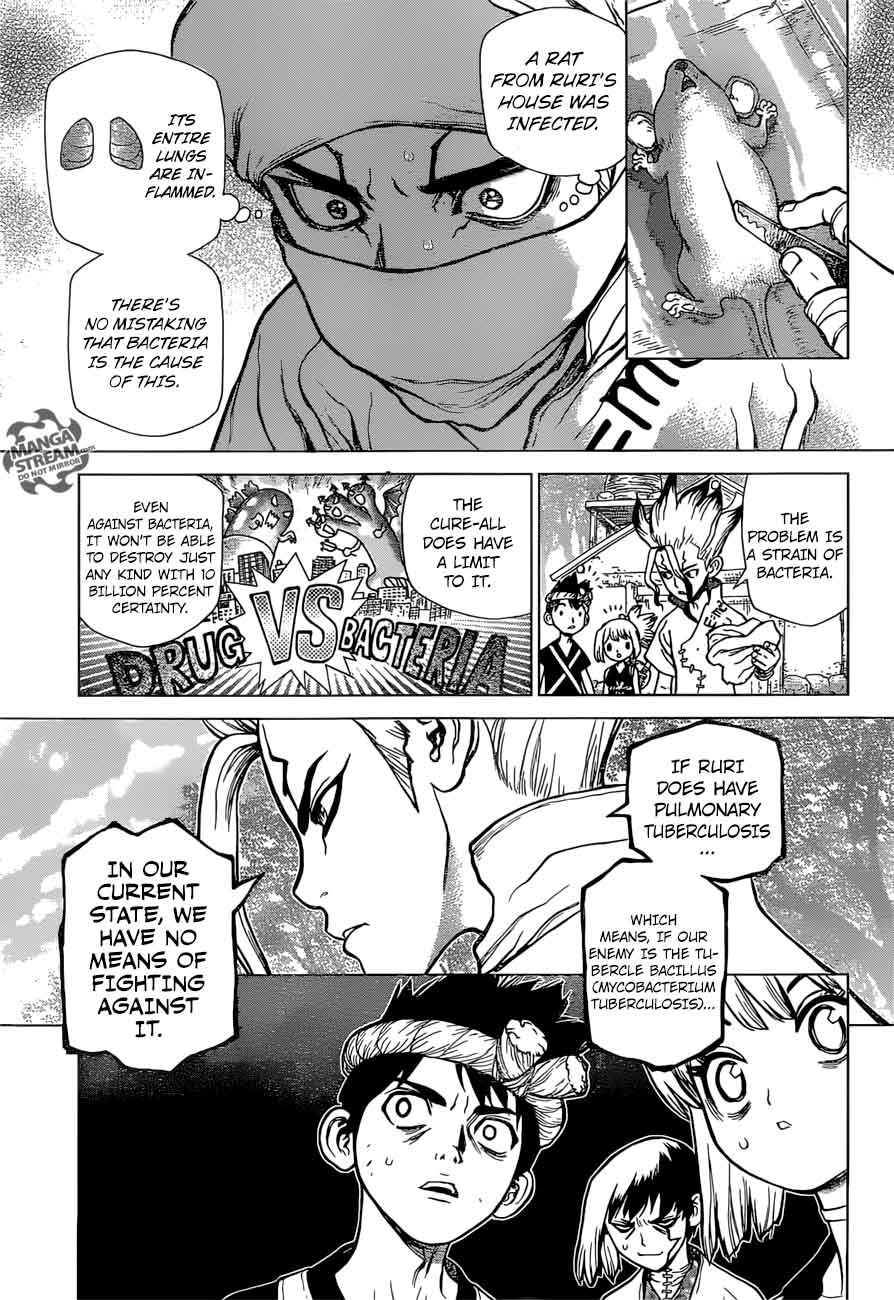 Dr. Stone Manga Chapter 41 page 5 - Doctor Stone scene