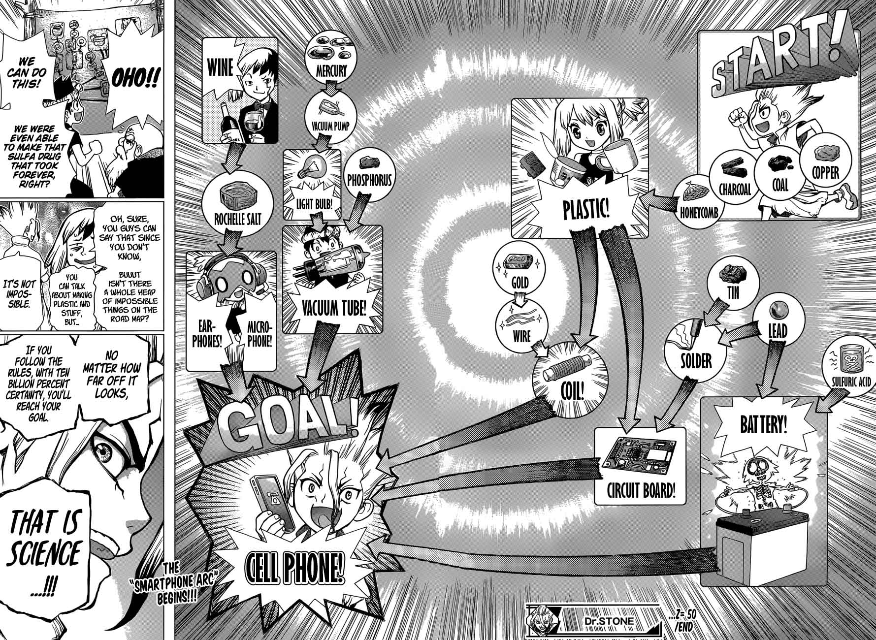 Dr. Stone Manga Chapter 50 page 14 - Humanity's Greatest Weapon scene
