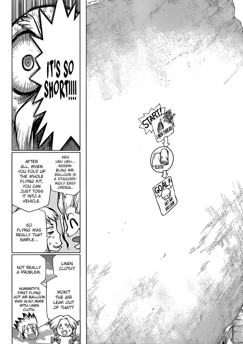Dr. Stone Manga Chapter 87 page 4 - Senku's Department Store scene